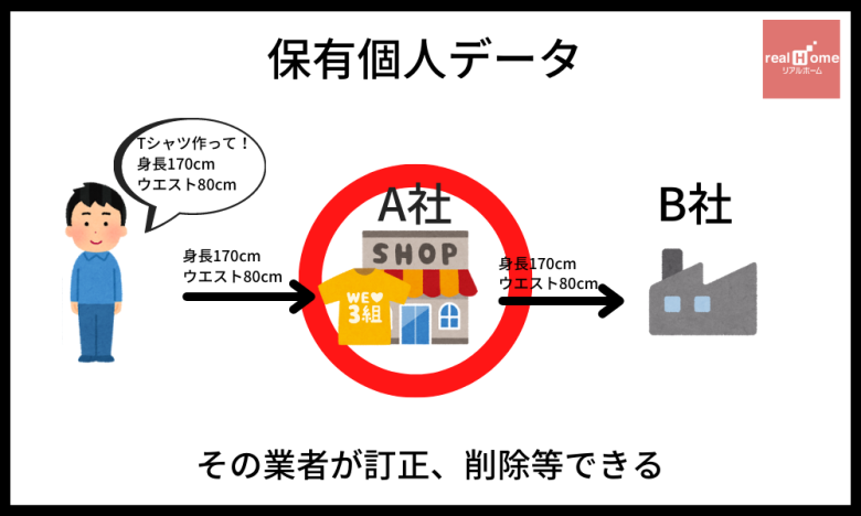 画像に alt 属性が指定されていません。ファイル名: 名称未設定-500-×-300-px-10-780x468.png